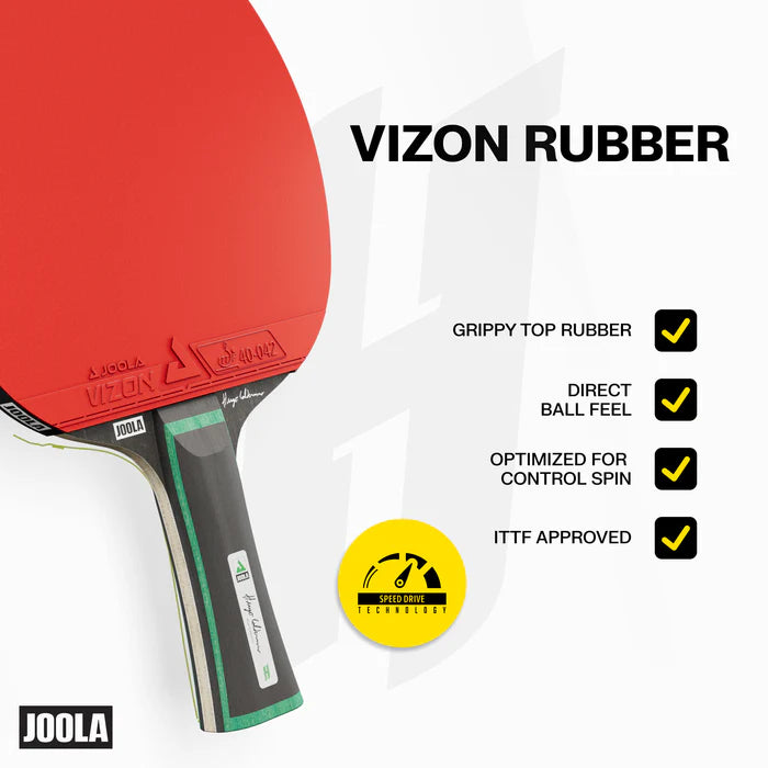 Hugo Calderano Duo Pro Table Tennis Racket Set