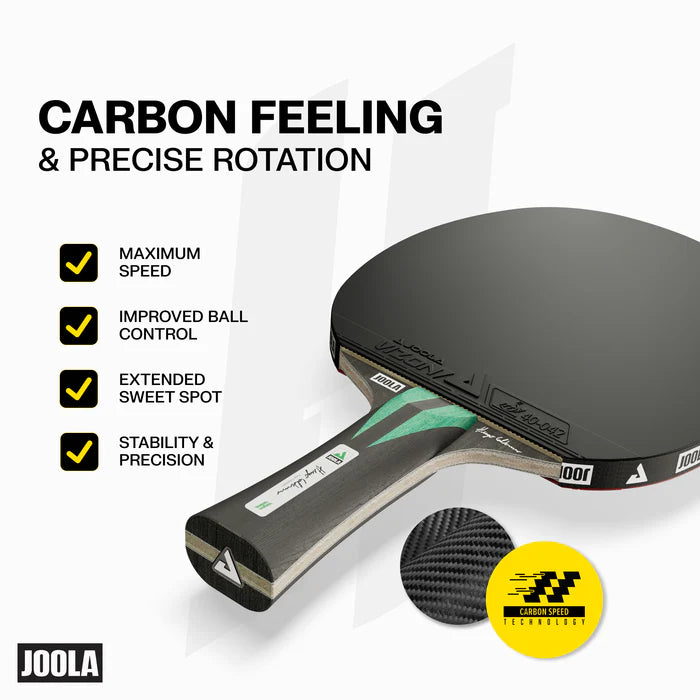 Hugo Calderano Carbon Speed Table Tennis Set
